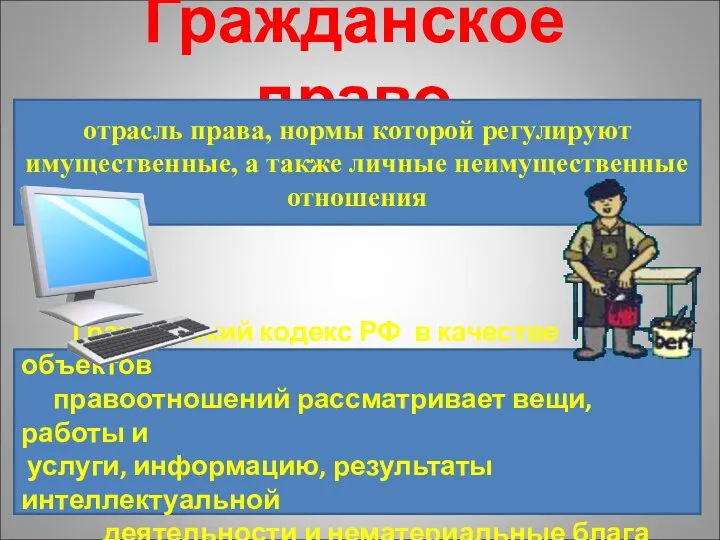 Гражданское право отрасль права, нормы которой регулируют имущественные, а также личные