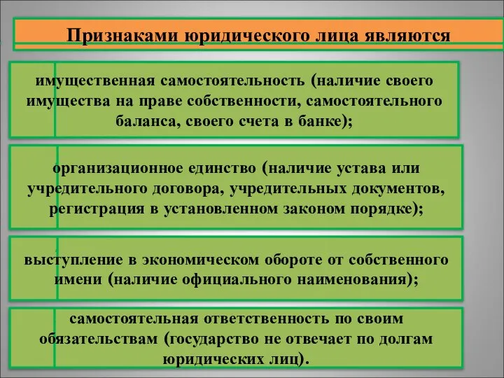 Признаками юридического лица являются имущественная самостоятельность (наличие своего имущества на праве