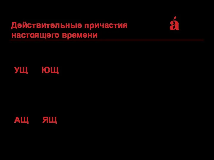 Образуются от основы глаголов настоящего времени I спряжения с помощью суффиксов