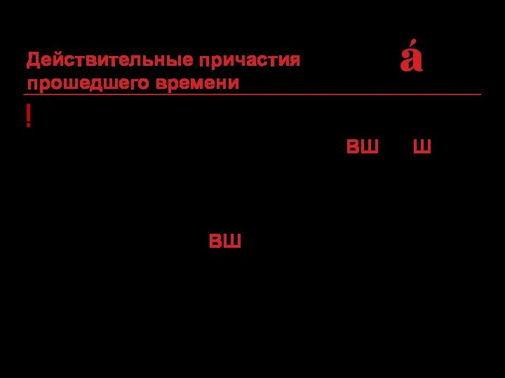 ! Образуются от основы инфинитива с помощью суффиксов прошедшего времени –ВШ–,