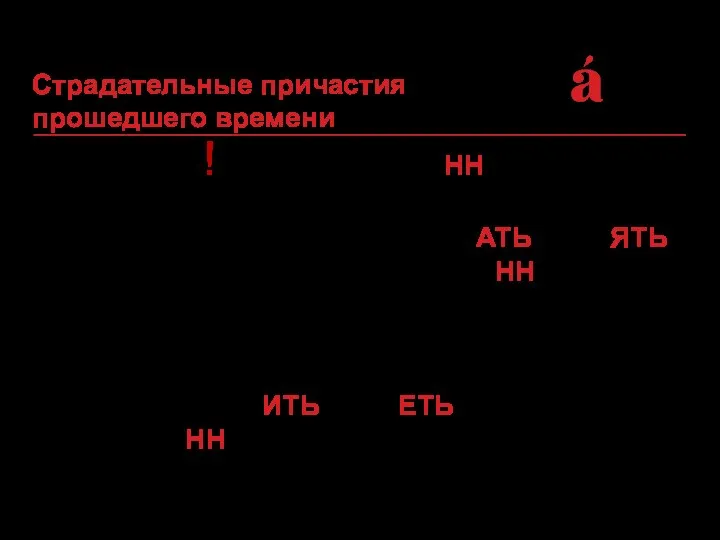 ! Гласная перед –НН– Если глагол в инфинитиве – на –АТЬ