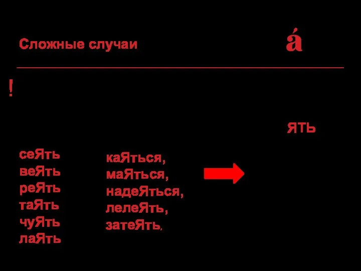 Сложные случаи ! 3. Сомневаетесь, какой суффикс в инфинитиве?! Запомните! Кроме