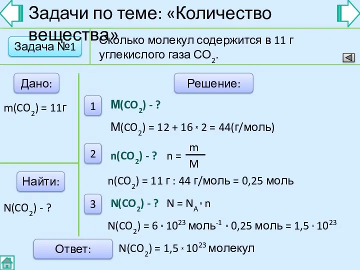 Задача №1 Задачи по теме: «Количество вещества» Дано: Найти: Решение: 1