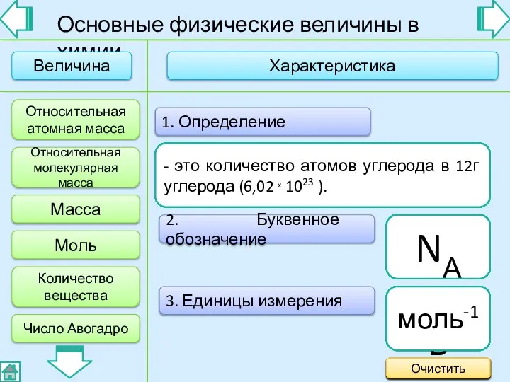 Основные физические величины в химии 2. Буквенное обозначение 3. Единицы измерения