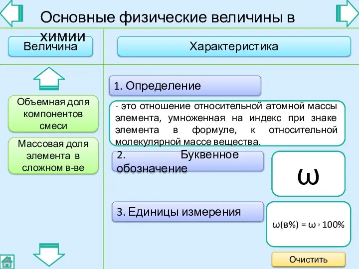 2. Буквенное обозначение 3. Единицы измерения 1. Определение - это отношение