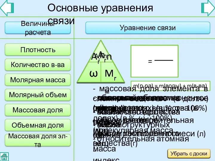 Величины расчета Уравнение связи Плотность ρ - плотность (г/мл) - объем