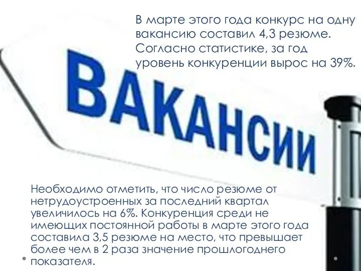 В марте этого года конкурс на одну вакансию составил 4,3 резюме.