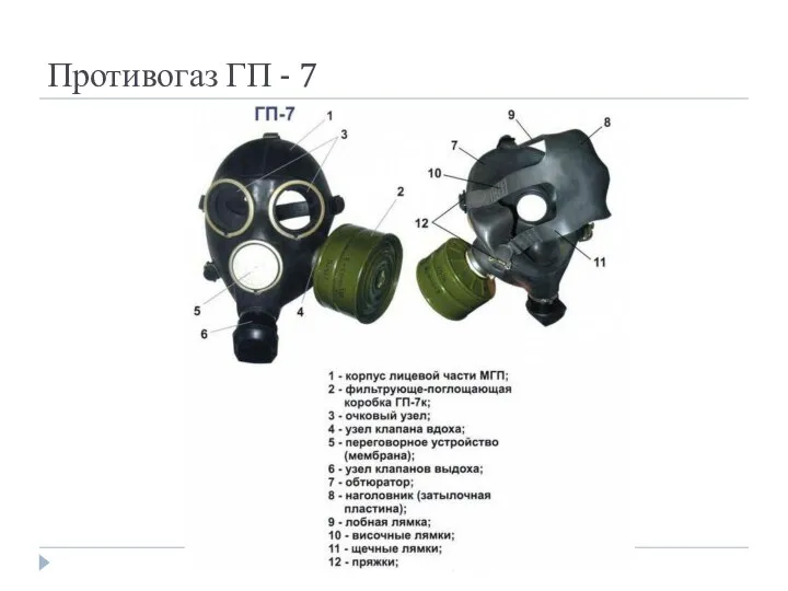 Противогаз ГП - 7