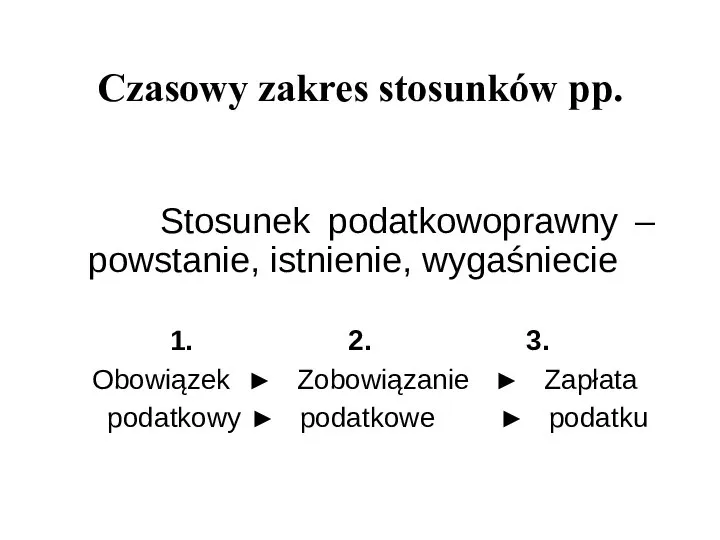 Czasowy zakres stosunków pp. Stosunek podatkowoprawny – powstanie, istnienie, wygaśniecie 1.