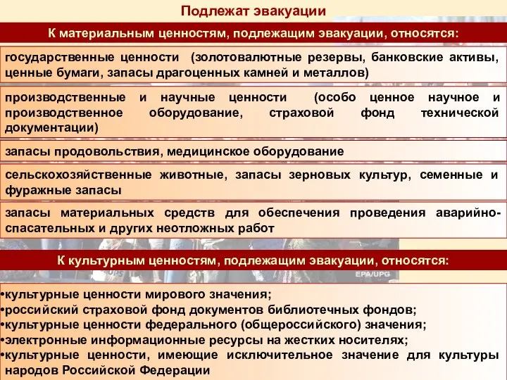 Подлежат эвакуации К материальным ценностям, подлежащим эвакуации, относятся: государственные ценности (золотовалютные