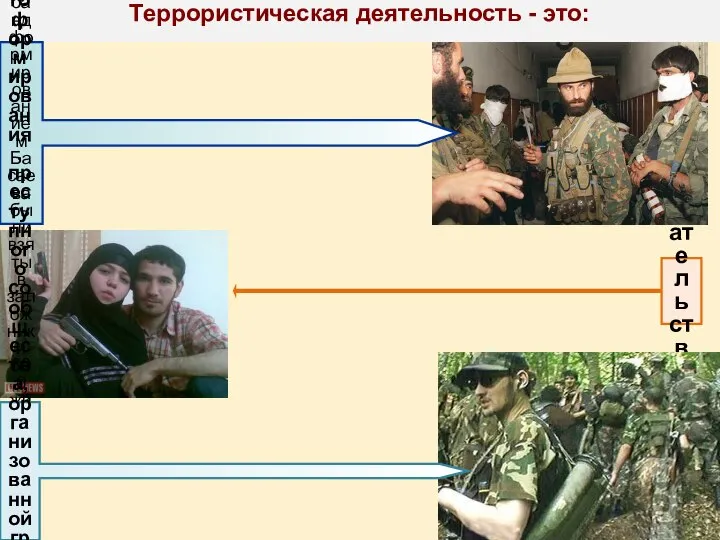 Террористическая деятельность - это: Подстрекательство к теракту Организация, подготовка, финансирование и