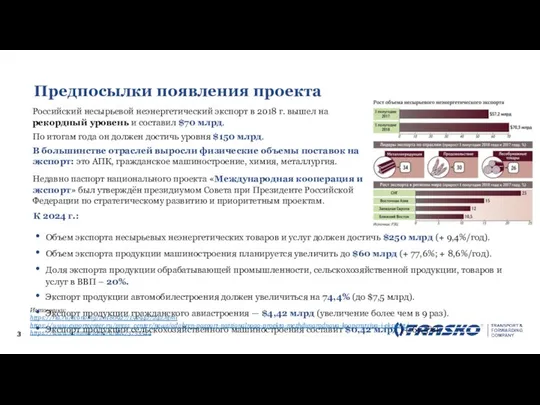 Предпосылки появления проекта Источники: https://ria.ru/economy/20180927/1529427242.html https://www.exportcenter.ru/press_center/news/odobren-pasport-natsionalnogo-proekta-mezhdunarodnaya-kooperatsiya-i-eksport/ https://www.kommersant.ru/doc/3753544 Российский несырьевой неэнергетический экспорт