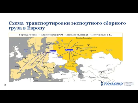 Схема транспортировки экспортного сборного груза в Европу Города России → Красногорск