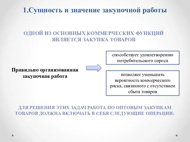 1.Сущность и значение закупочной работы ОДНОЙ ИЗ ОСНОВНЫХ КОММЕРЧЕСКИХ ФУНКЦИЙ ЯВЛЯЕТСЯ