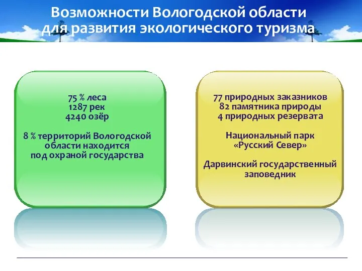 Возможности Вологодской области для развития экологического туризма 77 природных заказников 82