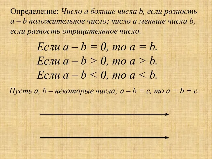 Определение: Число а больше числа b, если разность а – b