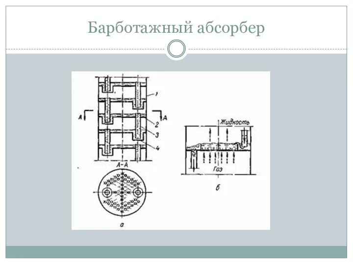 Барботажный абсорбер