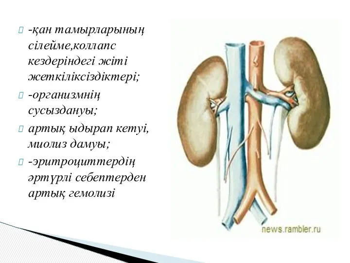 -қан тамырларының сілейме,коллапс кездеріндегі жіті жеткіліксіздіктері; -организмнің сусыздануы; артық ыдырап кетуі,миолиз