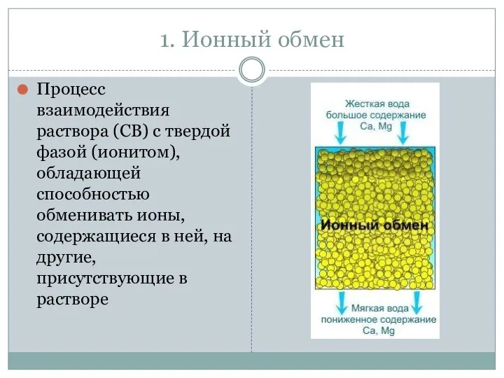 1. Ионный обмен Процесс взаимодействия раствора (СВ) с твердой фазой (ионитом),