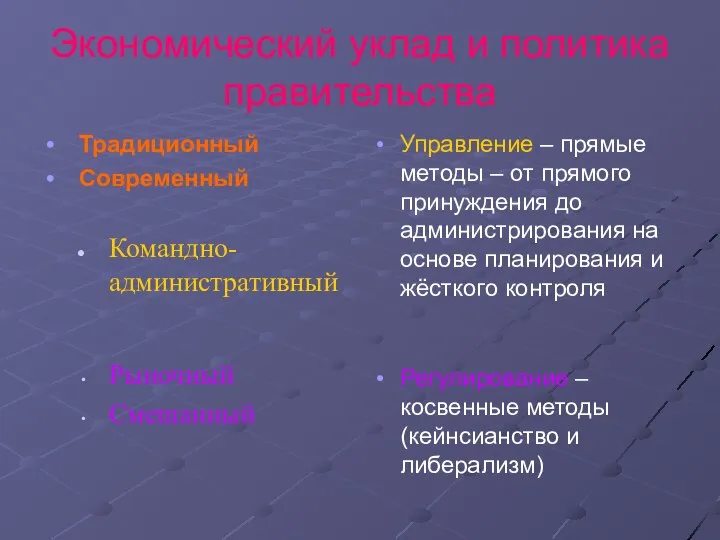 Экономический уклад и политика правительства Традиционный Современный Командно-административный Управление – прямые