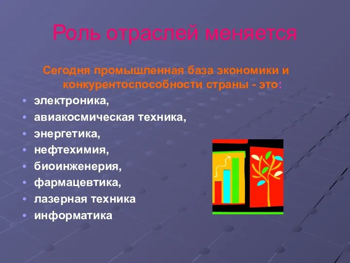 Роль отраслей меняется Сегодня промышленная база экономики и конкурентоспособности страны -