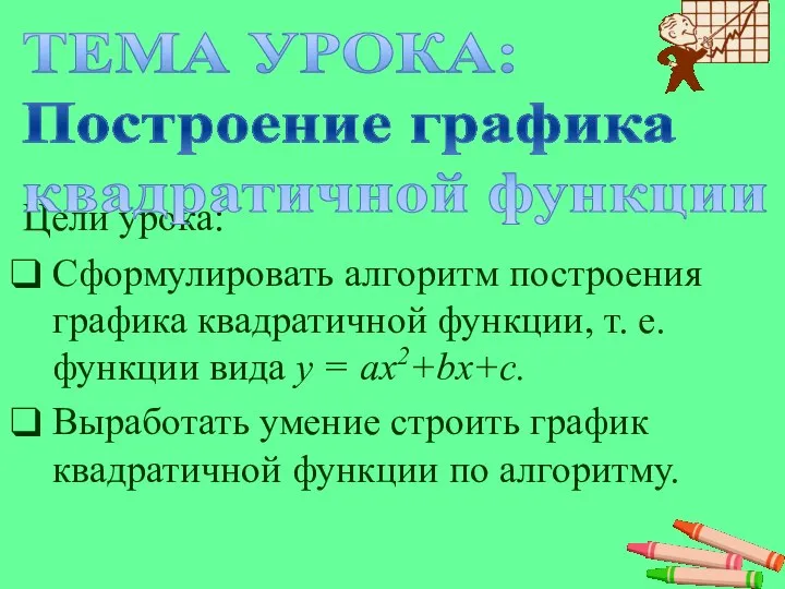 Цели урока: Сформулировать алгоритм построения графика квадратичной функции, т. е. функции