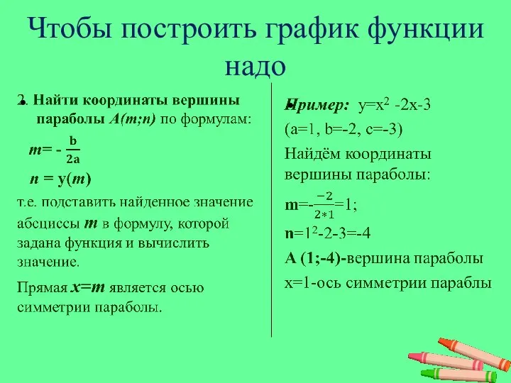 Чтобы построить график функции надо