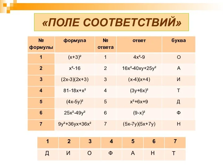 «ПОЛЕ СООТВЕТСТВИЙ» Д И О Ф А Н Т