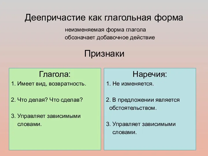 Деепричастие как глагольная форма неизменяемая форма глагола обозначает добавочное действие Признаки