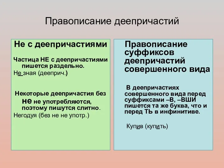 Правописание деепричастий Не с деепричастиями Частица НЕ с деепричастиями пишется раздельно.