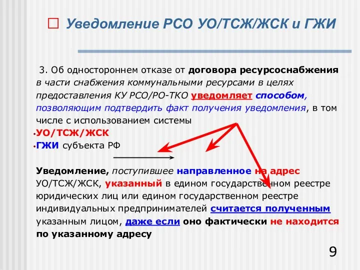 ? Уведомление РСО УО/ТСЖ/ЖСК и ГЖИ 3. Об одностороннем отказе от