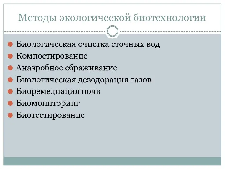 Методы экологической биотехнологии Биологическая очистка сточных вод Компостирование Анаэробное сбраживание Биологическая