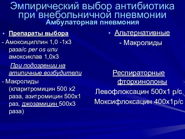 Эмпирический выбор антибиотика при внебольничной пневмонии Амбулаторная пневмония Препараты выбора -