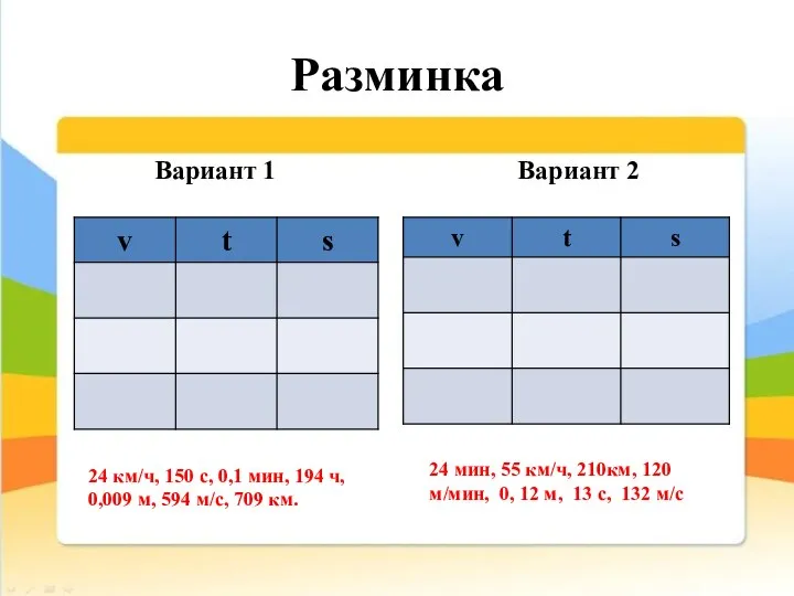 Разминка Вариант 1 Вариант 2 24 км/ч, 150 с, 0,1 мин,