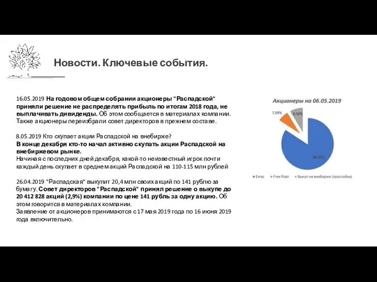 Новости. Ключевые события. 16.05.2019 На годовом общем собрании акционеры "Распадской" приняли