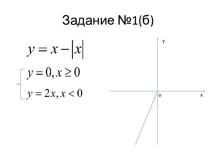 Задание №1(б) y x o