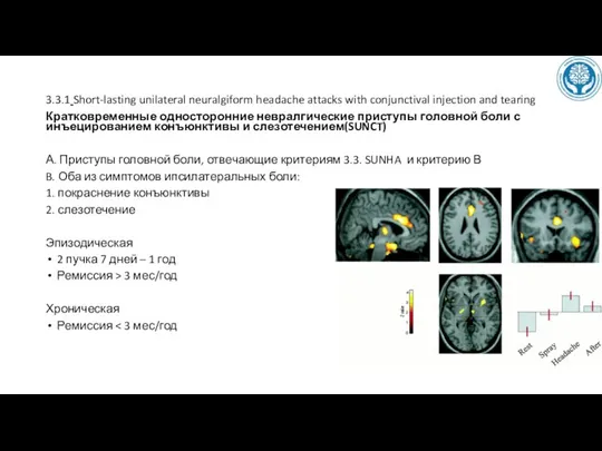 3.3.1 Short-lasting unilateral neuralgiform headache attacks with conjunctival injection and tearing