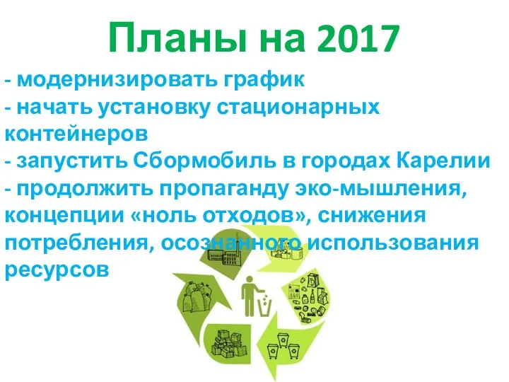 Планы на 2017 - модернизировать график - начать установку стационарных контейнеров