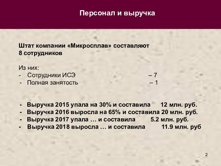 Штат компании «Микросплав» составляют 8 сотрудников Из них: - Сотрудники ИСЭ