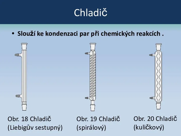 Chladič Slouží ke kondenzaci par při chemických reakcích . Obr. 18