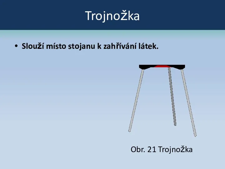 Trojnožka Slouží místo stojanu k zahřívání látek. Obr. 21 Trojnožka