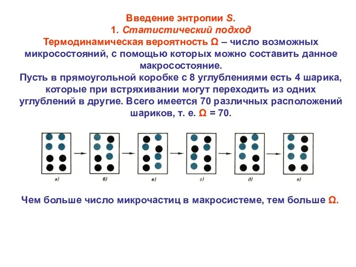 Введение энтропии S. 1. Статистический подход Термодинамическая вероятность Ω – число