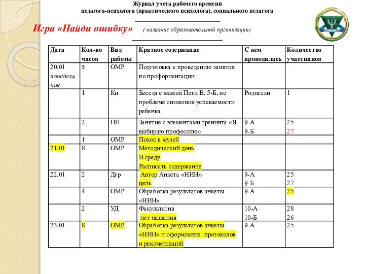 Журнал учета рабочего времени педагога-психолога (практического психолога), социального педагога ____________________________ Игра