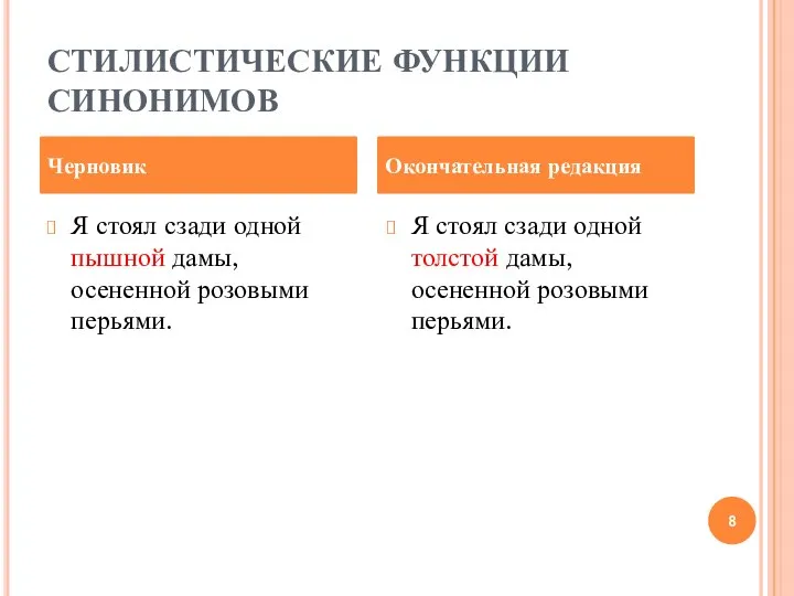 СТИЛИСТИЧЕСКИЕ ФУНКЦИИ СИНОНИМОВ Я стоял сзади одной пышной дамы, осененной розовыми