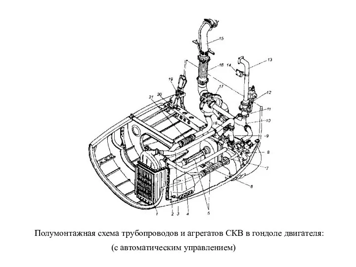 Полумонтажная схема трубопроводов и агрегатов СКВ в гондоле двигателя: (с автоматическим управлением)