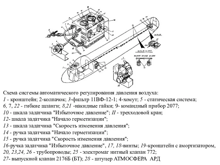 Схема сисгемы автоматического регулирования давления воздуха: 1 - кронштейн; 2-колпачок; 3-фильтр