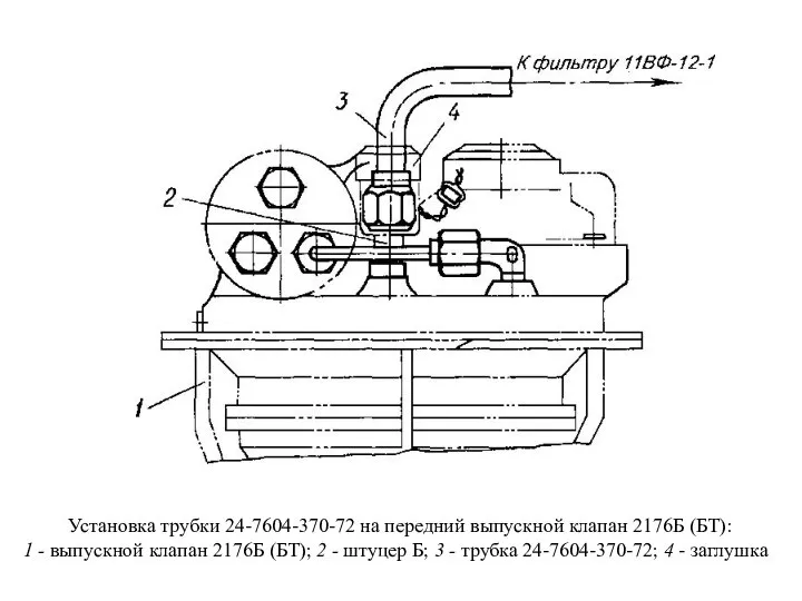 Установка трубки 24-7604-370-72 на передний выпускной клапан 2176Б (БТ): 1 -