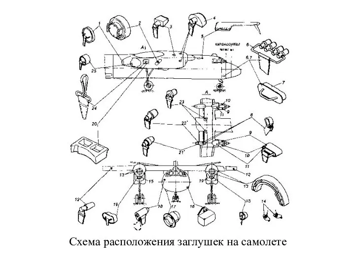 Схема расположения заглушек на самолете