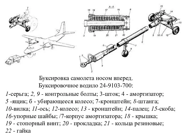 Буксировка самолета носом вперед. Буксировочное водило 24-9103-700: 1-серьга; 2, 9 -