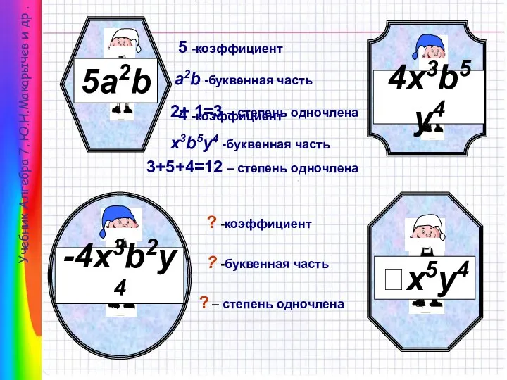 Учебник Алгебра 7, Ю.Н.Макарычев и др . х5у4 5 -коэффициент a2b